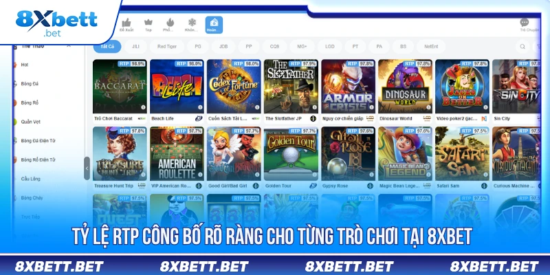 Tỷ lệ RTP công bố rõ ràng cho từng trò chơi tại 8xbet 